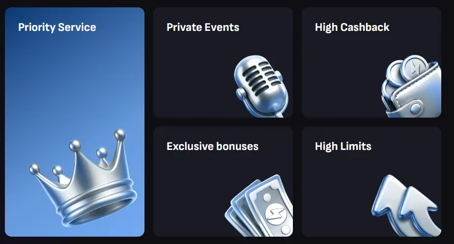 VIP Benefits at Slot Lounge Casino
